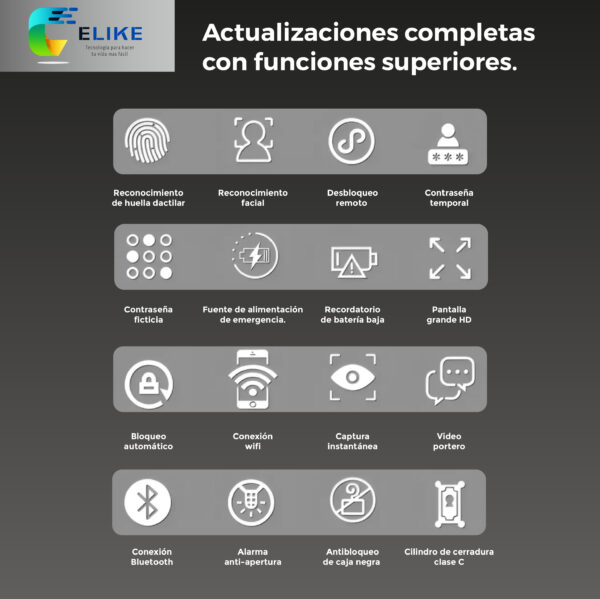 Cerradura inteligente Elike Tokio VIP - Imagen 6