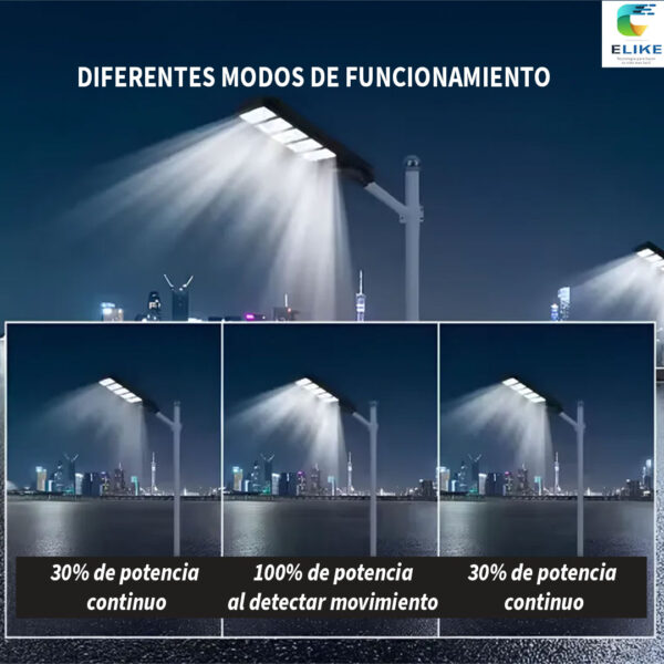Luminaria Reflector 800W con sensor y ctrol remoto - 16.000lumenes - ELIKE 160