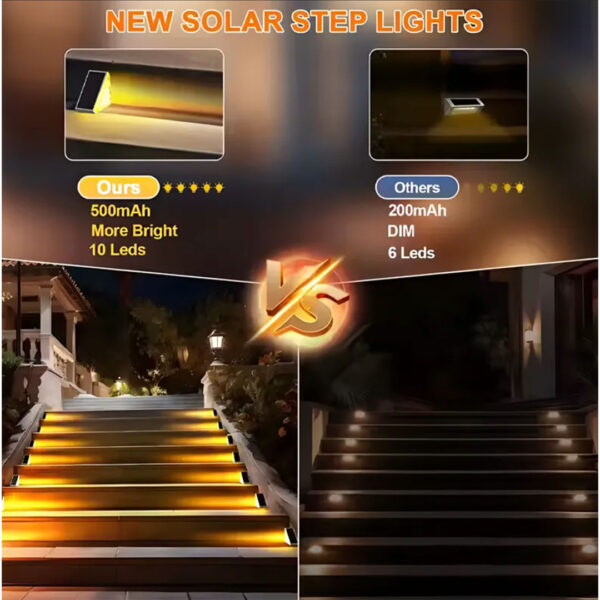 Aplique solar Led Escalones escaleras con sensor movimiento