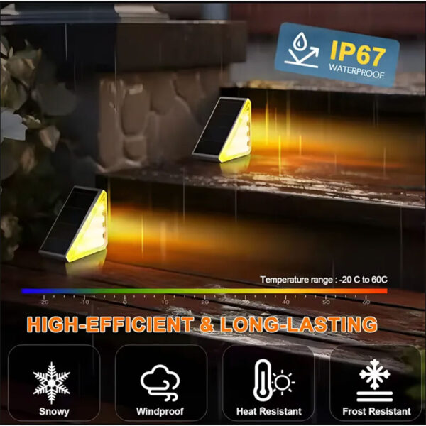 Aplique solar Led Escalones escaleras con sensor movimiento