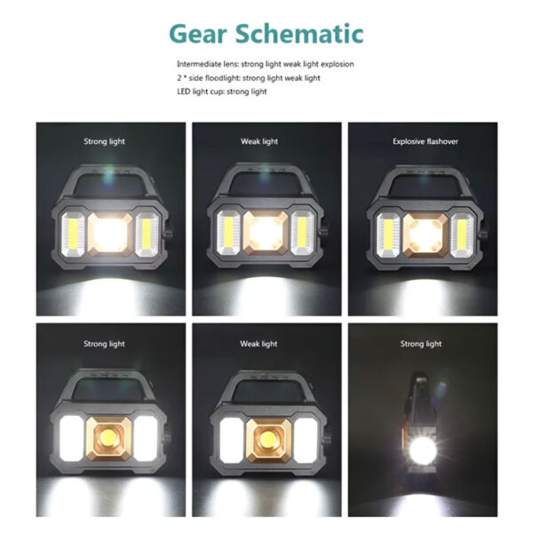Reflector Linterna Led Recargable USB - Baliza - Powerbank