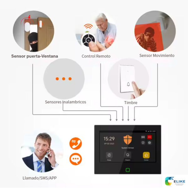 Elike H700 - Kit Alarma Wifi Premium 4G/WIFI - Tuya App