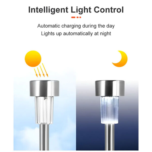 Estaca Solar Jardin Acero Inoxidable -  40cm - luz Calida - Pack x 12