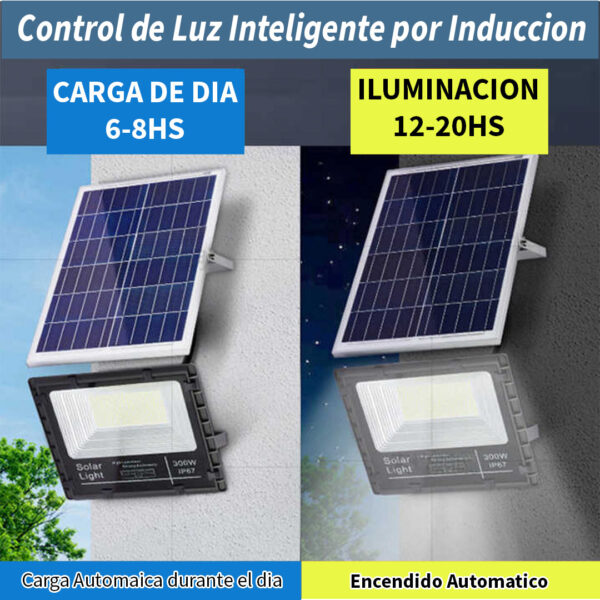 Reflector Solar LED 200W con Control Remoto - ELIKE200