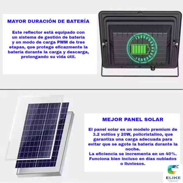 Reflector Solar Led 100w Con Control Remoto - Elike30