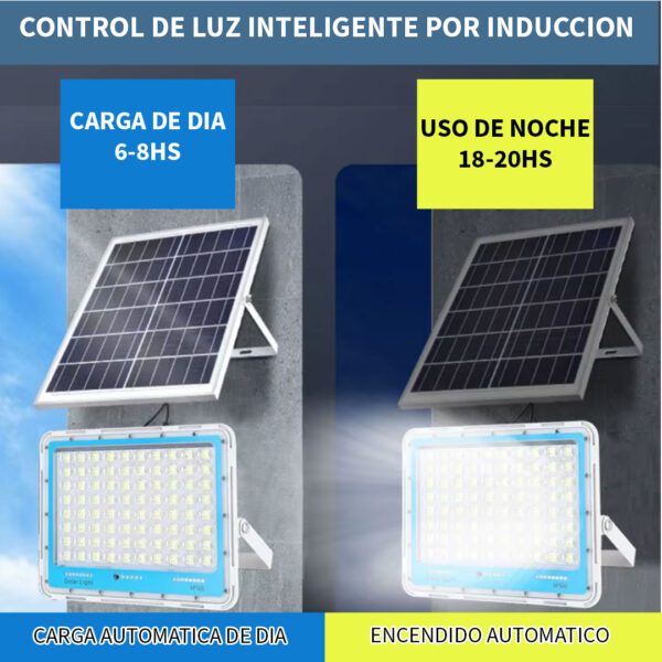 Reflector Solar Led 100w Con Control Remoto 15AH Aluminio - Elike35