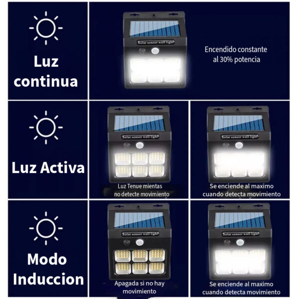 Potente Aplique Reflector Solar Led Con Sensor Mov. 40 Leds